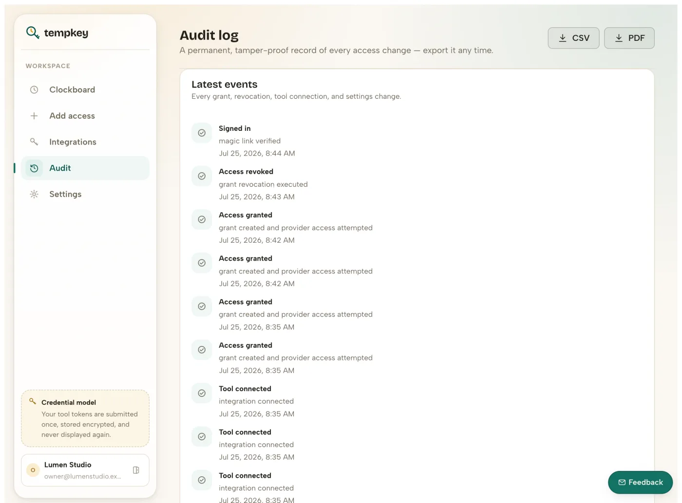 Tempkey audit log showing signed-in, access-revoked, and access-granted events with timestamps, plus CSV and PDF export buttons.